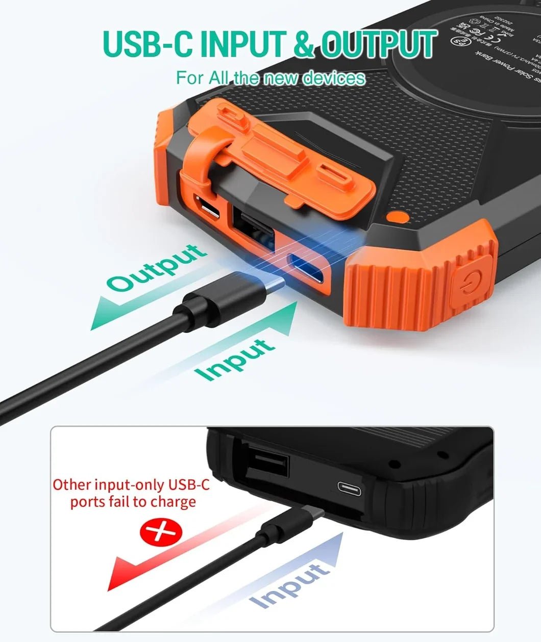 20000mAh Solar Power Bank with Wireless Charging - LofiMart