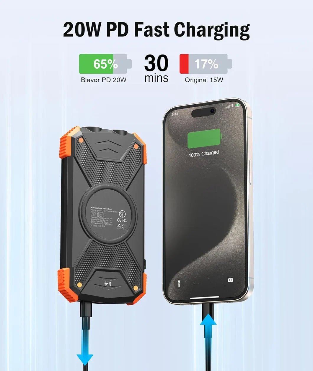 20000mAh Solar Power Bank with Wireless Charging - LofiMart