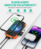20000mAh Solar Power Bank with Wireless Charging - LofiMart