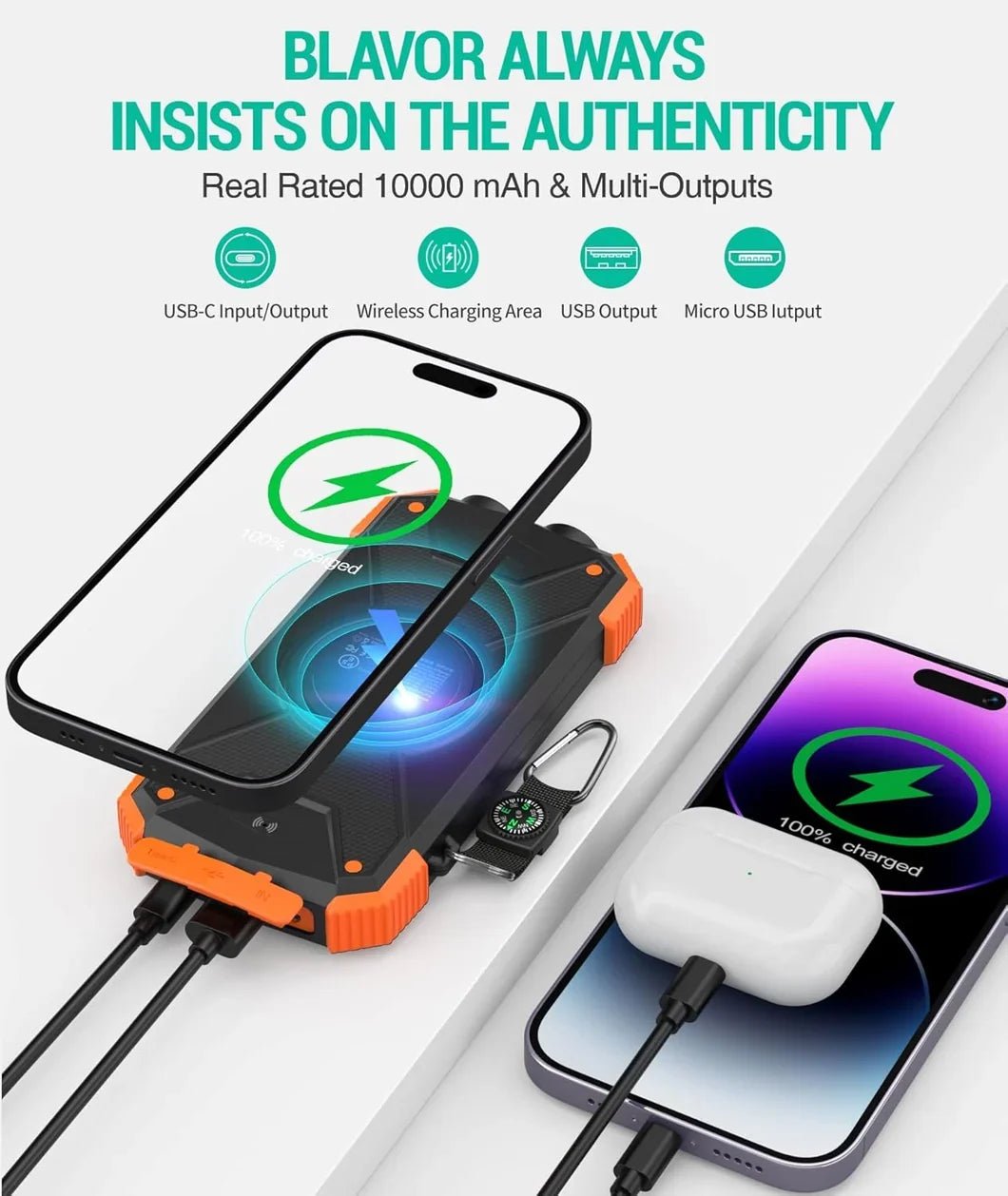20000mAh Solar Power Bank with Wireless Charging - LofiMart