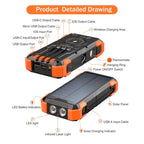 20000mAh Solar Power Bank with Wireless Charging - LofiMart
