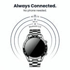 4G Smartwatch with GPS and Health Tracking Features for Calls and Messages - LofiMart