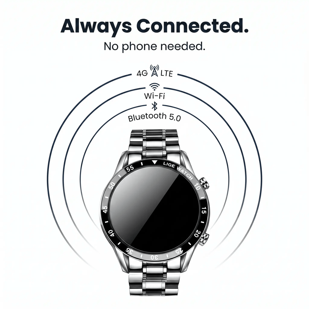 4G Smartwatch with GPS and Health Tracking Features for Calls and Messages - LofiMart