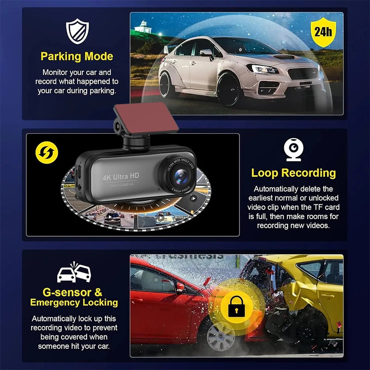 4K Wireless Dashcam with Dual Channel Recording and Instant Smartphone Access - LofiMart
