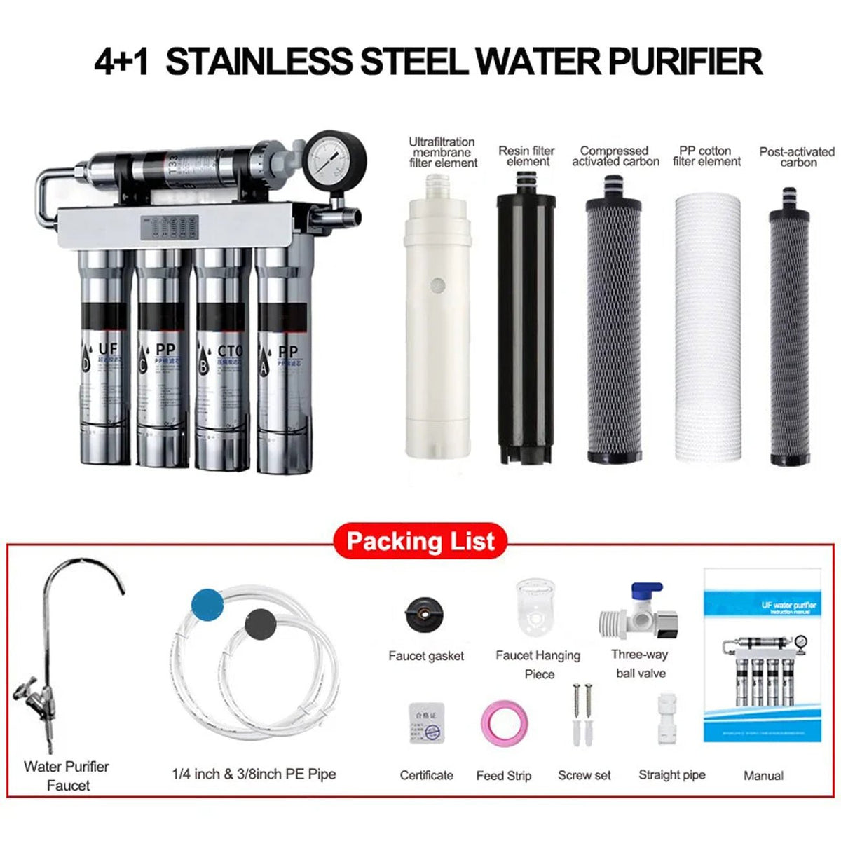 5-Stage Under Sink Water Filtration System with Zero Waste and 304 Stainless Steel Housing - LofiMart