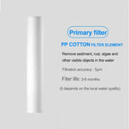 5-Stage Under Sink Water Filtration System with Zero Waste and 304 Stainless Steel Housing - LofiMart