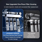 5-Stage Under Sink Water Filtration System with Zero Waste and 304 Stainless Steel Housing - LofiMart