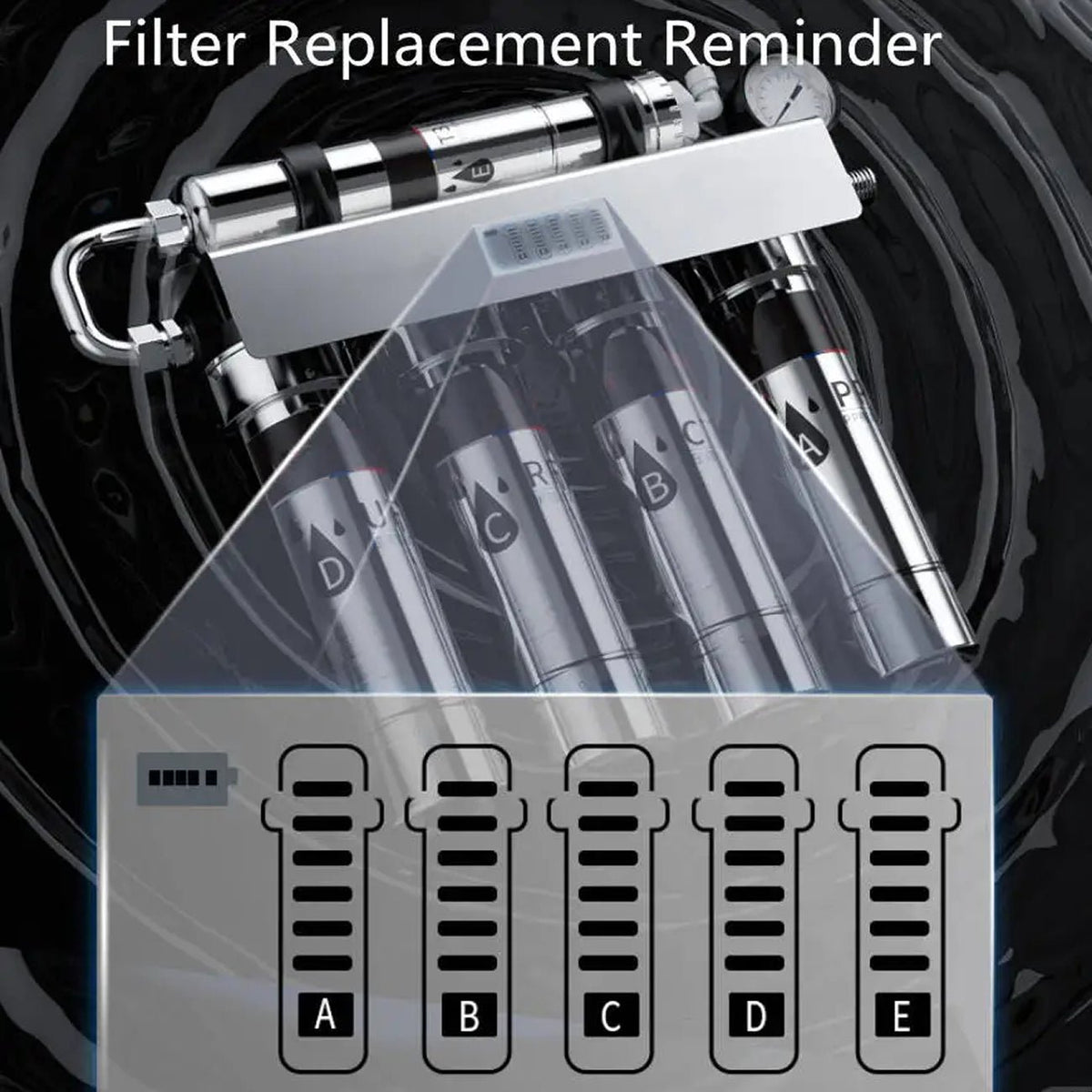 5-Stage Under Sink Water Filtration System with Zero Waste and 304 Stainless Steel Housing - LofiMart