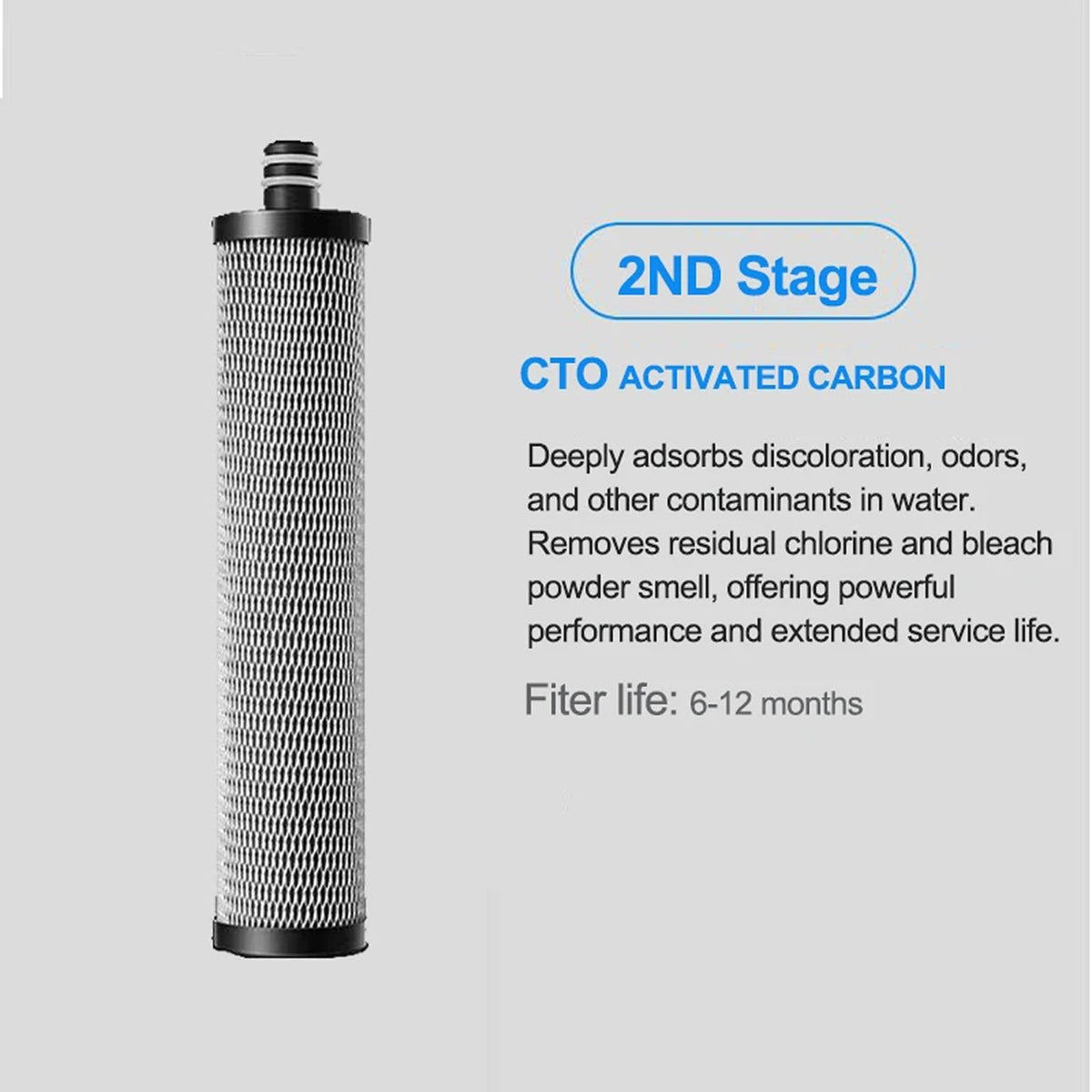 5-Stage Under Sink Water Filtration System with Zero Waste and 304 Stainless Steel Housing - LofiMart