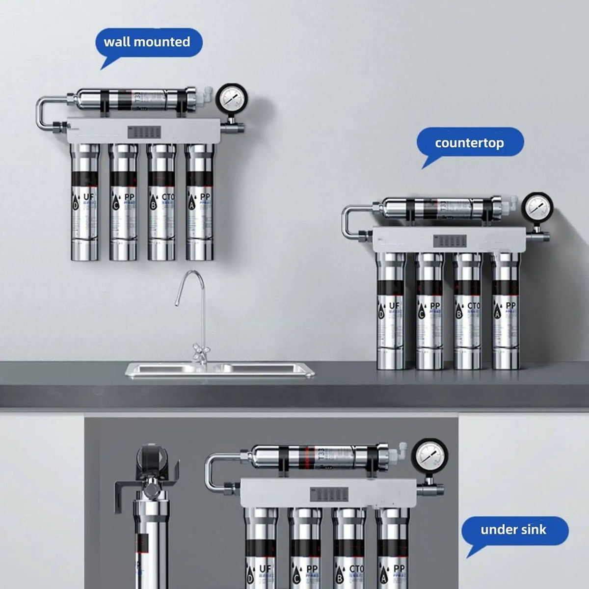 5-Stage Under Sink Water Filtration System with Zero Waste and 304 Stainless Steel Housing - LofiMart