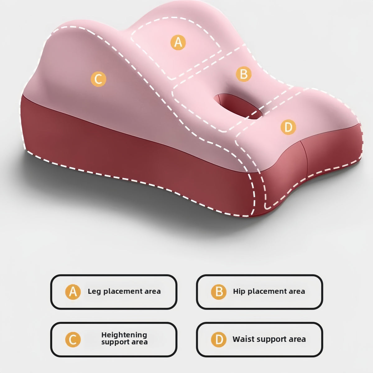 Button-Activated Intimate Support Pillow for Couples with Comfort for Back and Joints - LofiMart