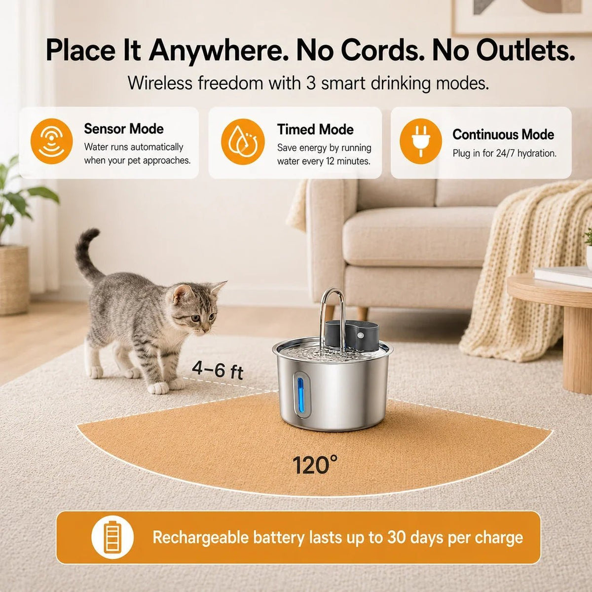 Cat Water Fountain 2.2L Stainless Steel - LofiMart