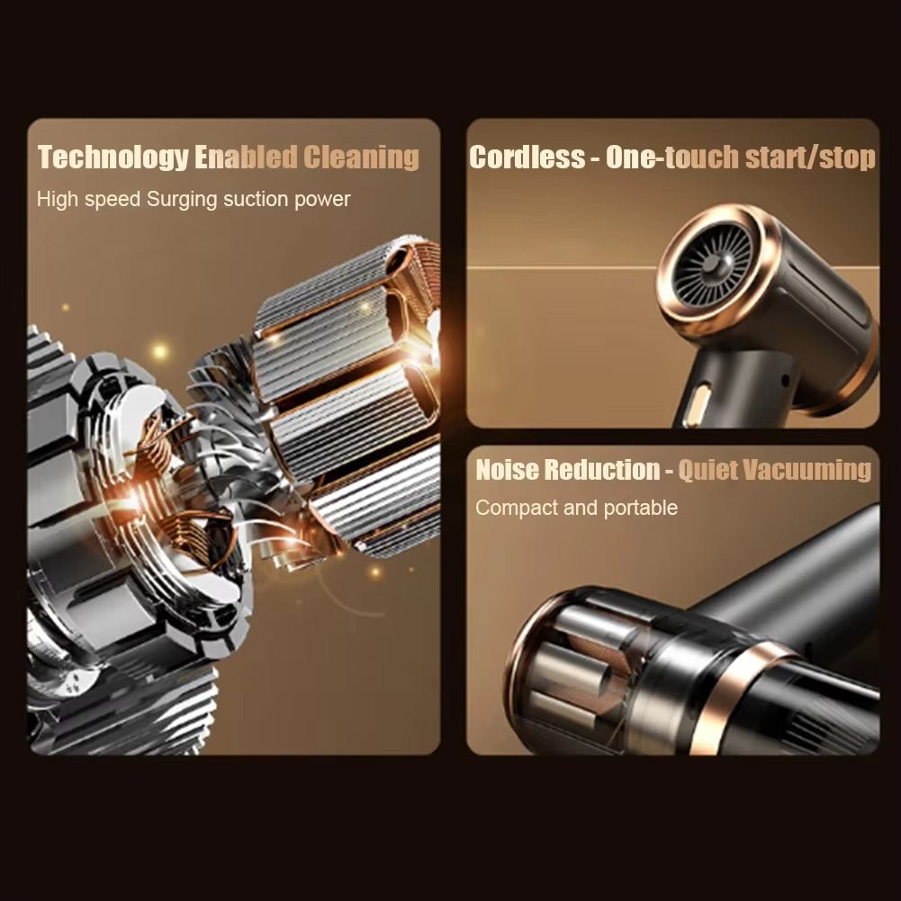 Cordless Car Vacuum Cleaner with 45000Pa Suction and 5-in-1 Versatility for Wet and Dry Cleaning - LofiMart