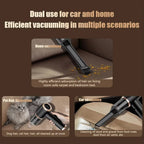 Cordless Car Vacuum Cleaner with 45000Pa Suction and 5-in-1 Versatility for Wet and Dry Cleaning - LofiMart