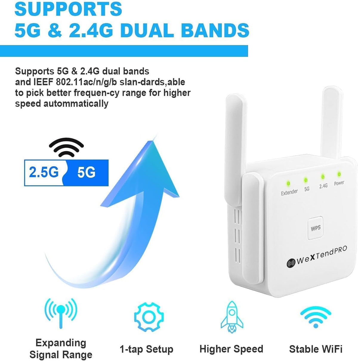 Dual-Band Wi-Fi Extender with High-Speed Connectivity for Seamless Coverage - LofiMart