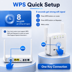 Dual-Band Wi-Fi Extender with High-Speed Connectivity for Seamless Coverage - LofiMart