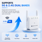 Dual-Band Wi-Fi Extender with High-Speed Connectivity for Seamless Coverage - LofiMart