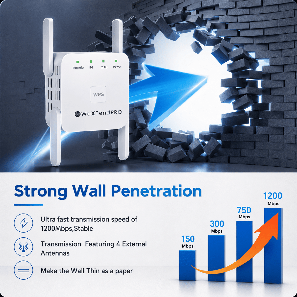 Dual-Band Wi-Fi Extender with High-Speed Connectivity for Seamless Coverage - LofiMart