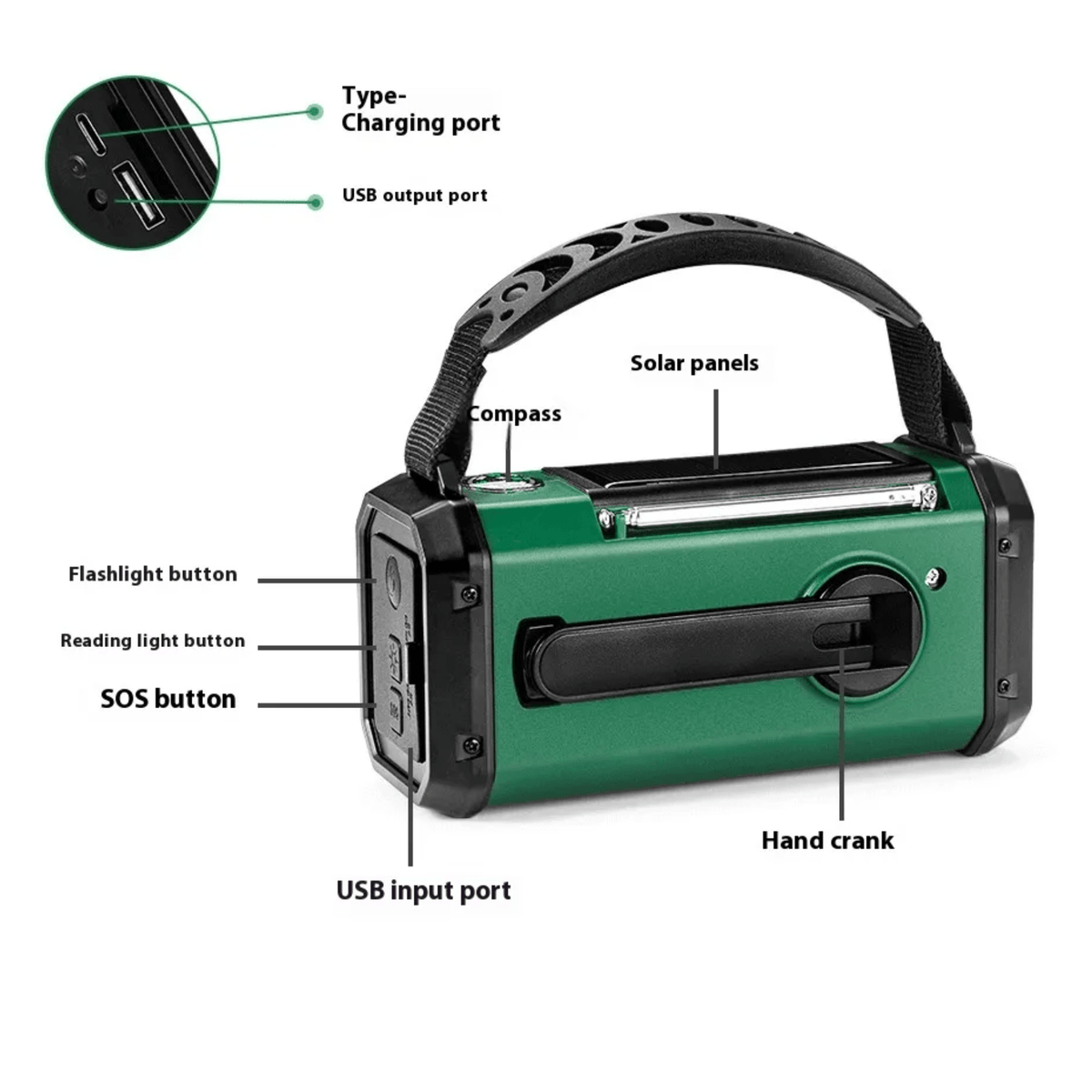 Emergency Radio with 10000mAh Power Bank - LofiMart