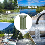 Emergency Water Filter Hand Pump - LofiMart