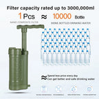 Emergency Water Filter Hand Pump - LofiMart