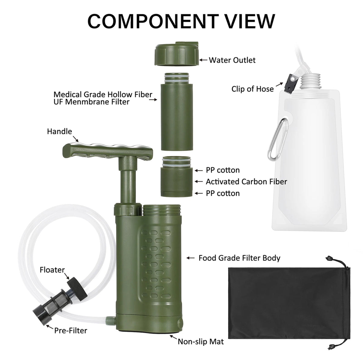 Emergency Water Filter Hand Pump - LofiMart