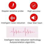 Fetal Doppler Monitor with Backlit LCD Display and Built-In Speaker for Home Use - LofiMart