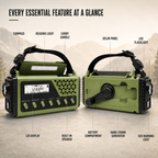 Hand Crank Emergency Radio with Solar Charging and Bluetooth Speaker - LofiMart