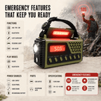 Hand Crank Emergency Radio with Solar Charging and Bluetooth Speaker - LofiMart