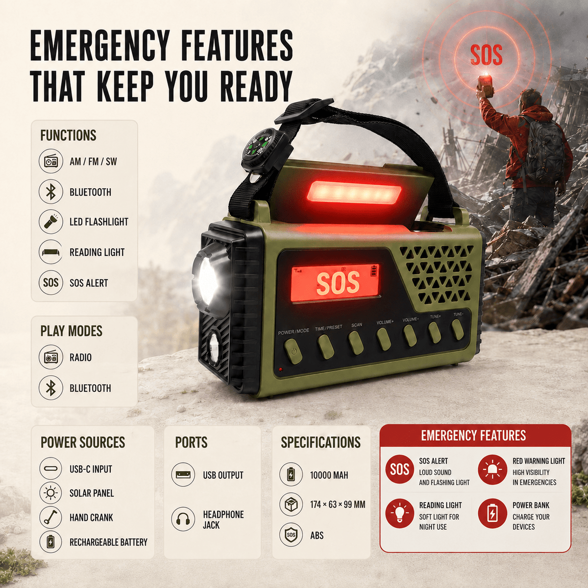 Hand Crank Emergency Radio with Solar Charging and Bluetooth Speaker - LofiMart