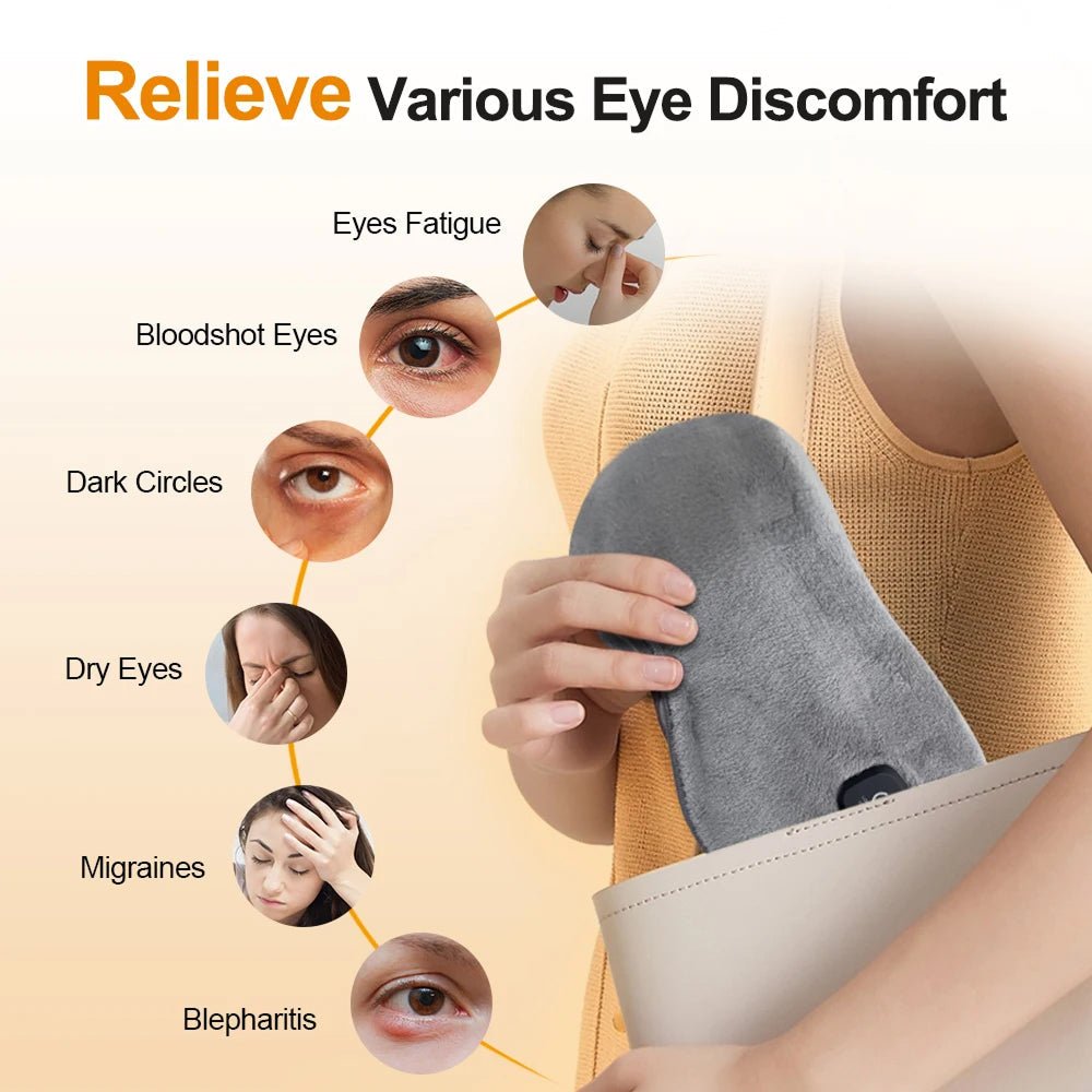 Heated Eye Mask with Adjustable Warmth and Complete Blackout Design for Eye Relief - LofiMart