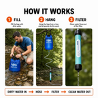 Gravity Water Filtration System