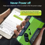 Multi-Purpose Emergency Radio with NOAA Weather Alerts - LofiMart