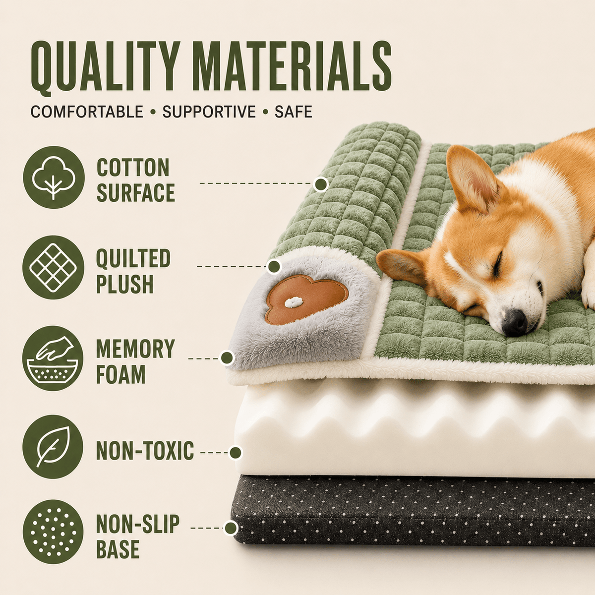 Orthopedic Memory Foam Pet Bed with Removable Washable Cover for Dogs and Cats - LofiMart