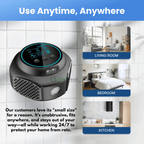 Plug-In Ultrasonic Rodent Repellent with Wide Coverage for Indoor and Outdoor Use - LofiMart