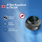 Plug-In Ultrasonic Rodent Repellent with Wide Coverage for Indoor and Outdoor Use - LofiMart