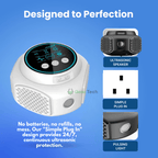 Plug-In Ultrasonic Rodent Repellent with Wide Coverage for Indoor and Outdoor Use - LofiMart