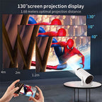 Portable Mini Projector with 4K Support - LofiMart