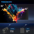 Portable Projector with Native 720P Resolution - LofiMart