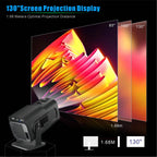Portable Projector with Native 720P Resolution - LofiMart