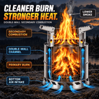 Portable Wood Burning Stove with Double-Wall Combustion for Outdoor Cooking - LofiMart