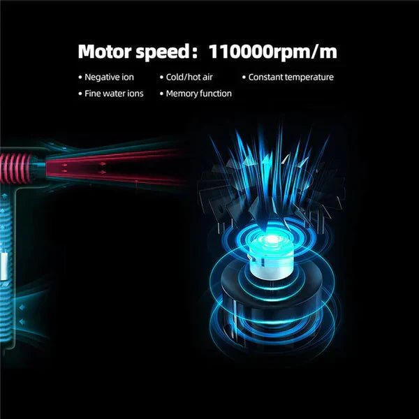 Professional Hair Dryer with High-Speed Motor and Anion Technology for Fast Drying - LofiMart
