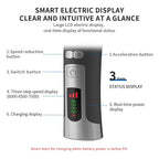 Quiet Dog Clippers with Ultra-Quiet Motor and Titanium Ceramic Blades for Stress-Free Grooming - LofiMart