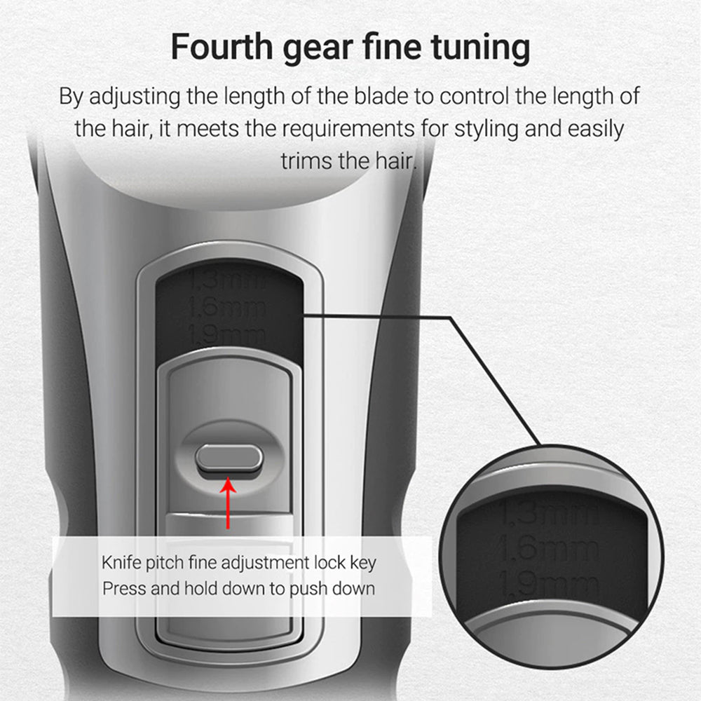 Quiet Dog Clippers with Ultra-Quiet Motor and Titanium Ceramic Blades for Stress-Free Grooming - LofiMart