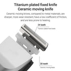 Quiet Dog Clippers with Ultra-Quiet Motor and Titanium Ceramic Blades for Stress-Free Grooming - LofiMart