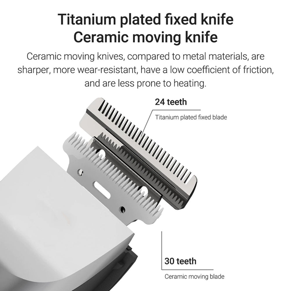 Quiet Dog Clippers with Ultra-Quiet Motor and Titanium Ceramic Blades for Stress-Free Grooming - LofiMart