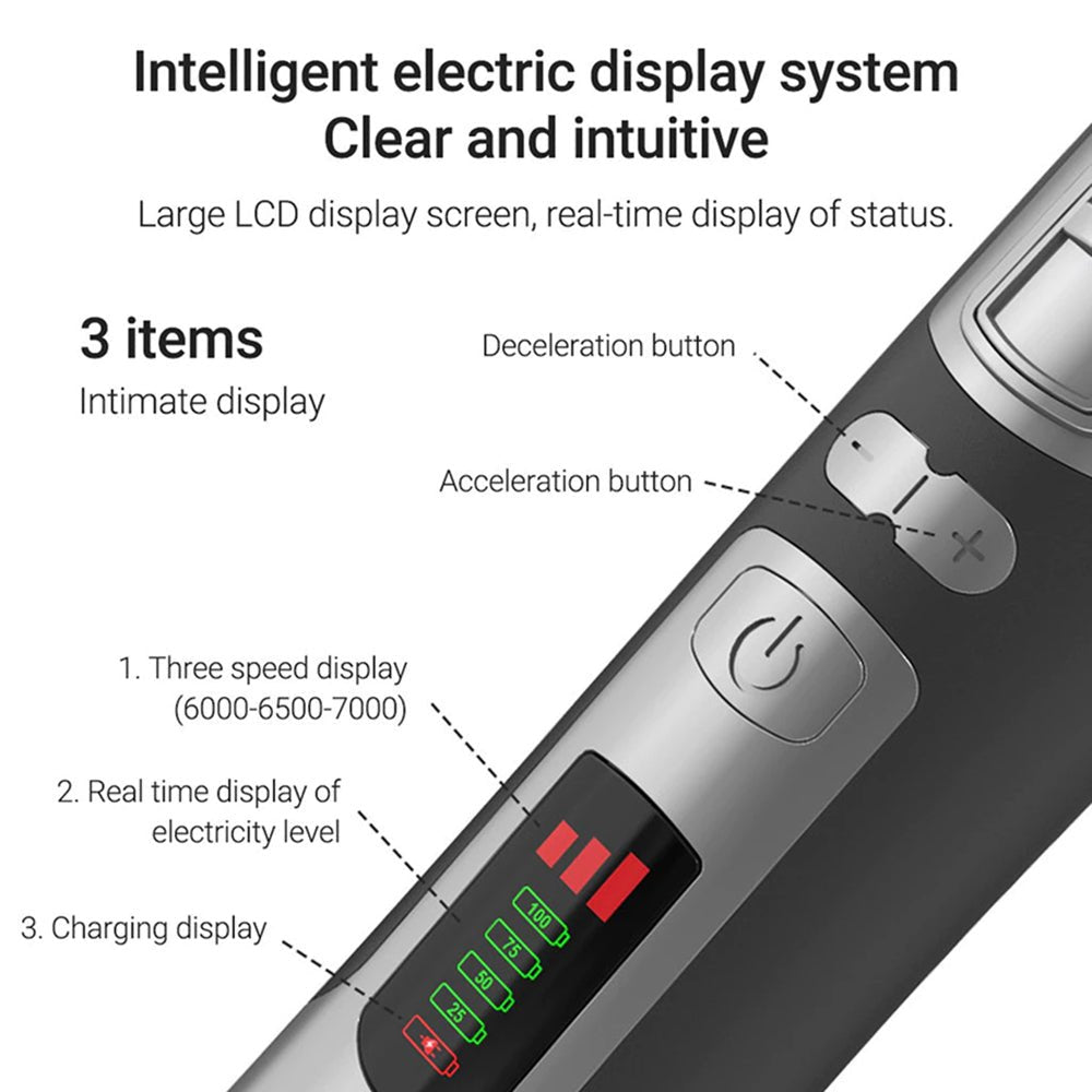 Quiet Dog Clippers with Ultra-Quiet Motor and Titanium Ceramic Blades for Stress-Free Grooming - LofiMart
