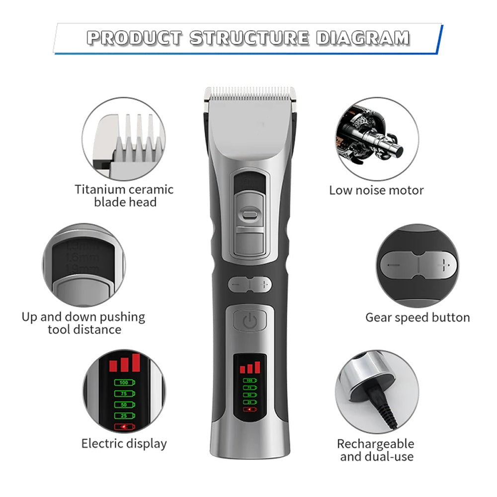 Quiet Dog Clippers with Ultra-Quiet Motor and Titanium Ceramic Blades for Stress-Free Grooming - LofiMart