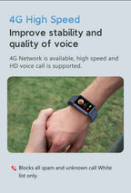 Senior Safety Watch with Fall Detection and GPS Tracking for Seniors - LofiMart
