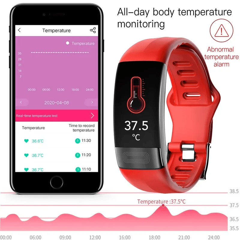Smart Blood Pressure Monitor Bracelet with EKG Heart Rate and Oxygen Tracker - LofiMart